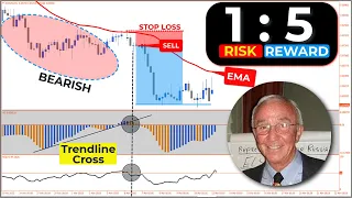 🔴 (1:5 Risk Reward Ratio) Bill Williams "AWESOME OSCILLATOR" Trading with RSI-EMA Filter