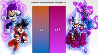 Goku + Vegeta VS Beerus + Whis POWER LEVELS 🔥 ( 2022 )
