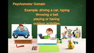 3 Domains in Learning