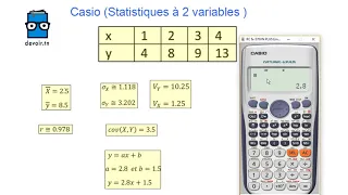 Casio et statistiques à deux variables