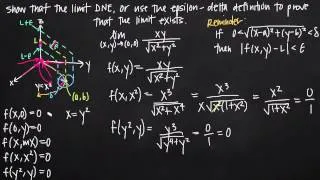 precise definition of the limit for multivariable functions (KristaKingMath)