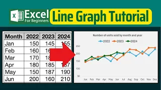 Microsoft Excel Line Graph Tutorial for Beginner Data Analyst