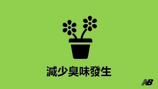 基礎銷售員系列--服飾科技 快速瀏覽