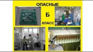 Медицинские отходы, классы А, Б, В, Г, Д