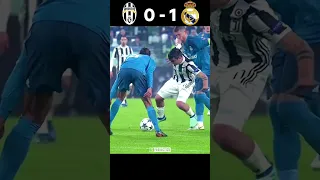 Juventus VS Real Madrid 2018 UEFA Champions League Highlights #shorts #youtube #football