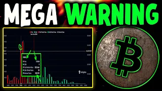 🚨💰 CAUTION: Bitcoin Price Breaking Down - Take Action Now! 📉🔥 Bitcoin News Today now