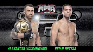 PREDICCION Alexander Volkanovski vs Brian Ortega  UFC 266 Analisis