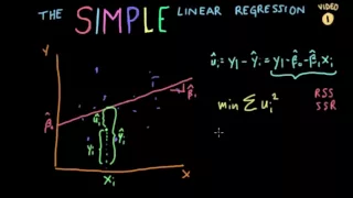 Econometrics // Lecture 2: "Simple Linear Regression" (SLR)