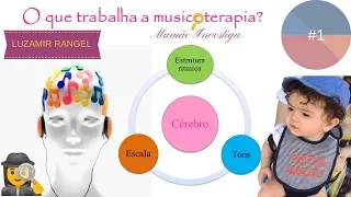 O que é musicoterapia? Autismo - TEA