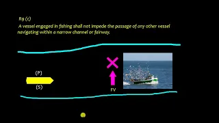 COLREGS_ Rule 9 _Narrow Channel