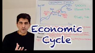 Y1 6) The Economic Cycle (Business Cycle) - Stages, Characteristics and Causes