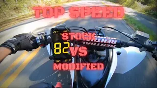 Yamaha Raptor 700 TOP SPEED! 💥Stock VS Modified!💥