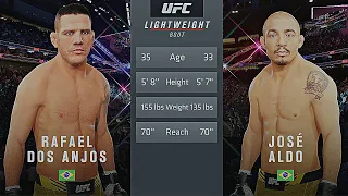 Rafael Dos Anjos Vs. José Aldo : UFC 4 Gameplay (Legendary Difficulty) (AI Vs AI) (PS5)