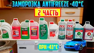 Антифризы -40ºC (2 часть)