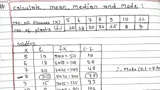 Mean ,Median and Mode in Discrete Series ||ungrouped series || B.com. 1|| Business Statistics||9&10