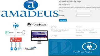 WordPress Plugin for Amadeus APIs | Amadeus WordPress plugin| Amadeus Flight Ticketing Platform