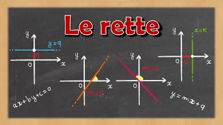 Le rette: equazione in forma implicita ed esplicita, coefficiente angolare e come si rappresentano