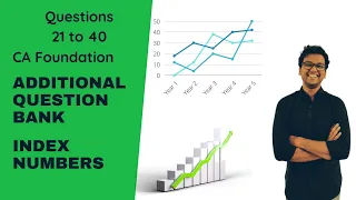 Index Numbers | Additional Question Bank Q. 21 to Q. 40 | CA Foundation| Fast Math for Foundation