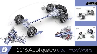 2016 Audi quattro ultra Technology | HOW IT WORKS
