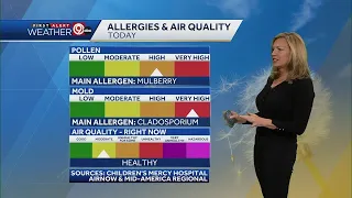 Feeling "raspy" Friday? Air quality reports say why