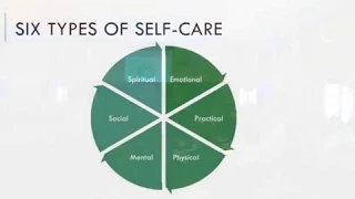 How to Implement Self Care for Workplace Burnout - Dr. Judy Ho