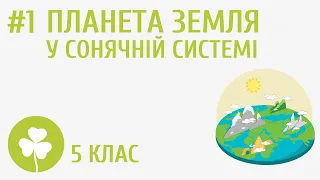 Планета Земля в Сонячній системі #1