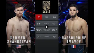 Nassourdine Imavov vs Edmen Shahbazyan Full UFC Fight Night Breakdown