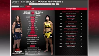 UFC 215: NUNES VS SHEVCHENKO 2 Full Card Fight Predictions/Picks/Analysis