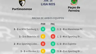 Previa Portimonense vs Paços de Ferreira - Jornada 16 - Liga NOS 2020 - Pronósticos y hora...