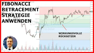 📌 Fibonacci Retracement Trading Strategie richtig anwenden | Beispiele & Anleitung (Deutsch)