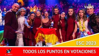 ESC 2023 || ALL POINTS TO SPAIN🇪🇸 - Todos los puntos para España en #Eurovision 2023