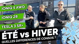 Consos ÉTÉ vs HIVER en voiture électrique : on mesure la différence !