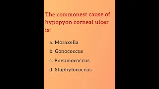 The commonest cause of hypopyon corneal ulcer is....