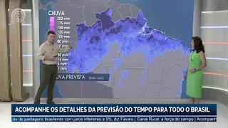 Calorão: temperaturas seguem acima da média no Brasil central