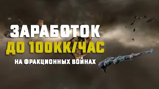 FW EVE Online. Полуафк заработок до 100кк isc в час.  ГАЙД НЕАКТУАЛЕН ПОСЛЕ ОБНОВЛЕНИЯ