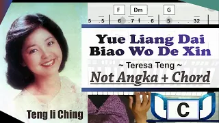 Yue Liang Dai Biao Wo De Xin  - Teresa Teng | Keyboard Tutorial Cover in C + Not Angka + Chord