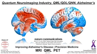 Quantum Neuroimaging Industry, QML QDL QNN, Alzheimer’s