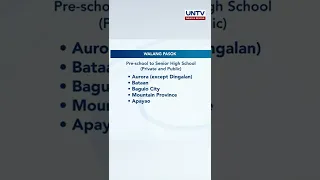 Klase sa ilang paaralan sa Luzon, kanselado ngayong August 23 dahil sa Bagyong #FloritaPH