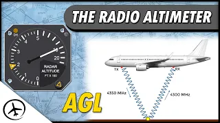 How a Radio Altimeter Work