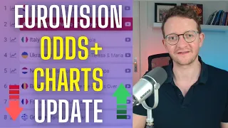 EUROVISION 2024 Update - Odds and Charts before the GRAND FINAL