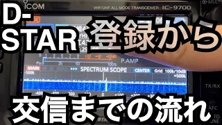 D-STAR登録からレピーター交信までの流れを世界一おおざっぱにご説明致します。