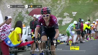 Team Ineos Tearing Apart The Tour de France