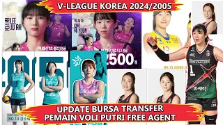 UPDATE HASIL BURSA TRANSFER PEMAIN VOLI PUTRI FREE AGENT V-LEAGUE KOREA MUSIM 2024 2025 #vleague