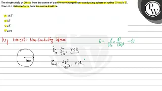 The electric field at ( 20 mathrm{~cm} ) from the centre of a uniformly charged non-conductin...