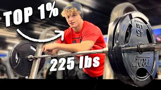 How Many People Can Bench 225lbs?