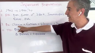 Infecciones Periprotesicas