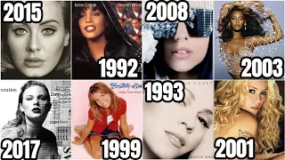 The Biggest Female Albums of Each Year | 1960 - 2020 |