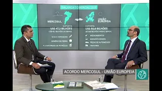 Acordo Mercosul-União Europeia