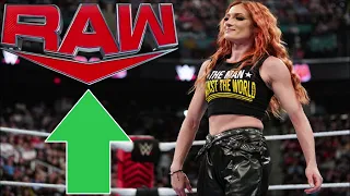 NO STARS YET RATING GOES UP! WWE RAW RATING INCREASES TO OVER 1.7 MILLION! #WWE #WWERAW