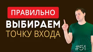 Когда входить в акцию? Определение точки входа | Александр Максимов - Инвестиции в акции #51